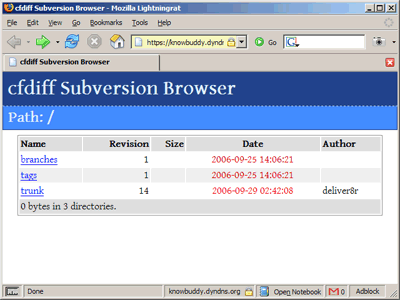 cfdiff subversion browser