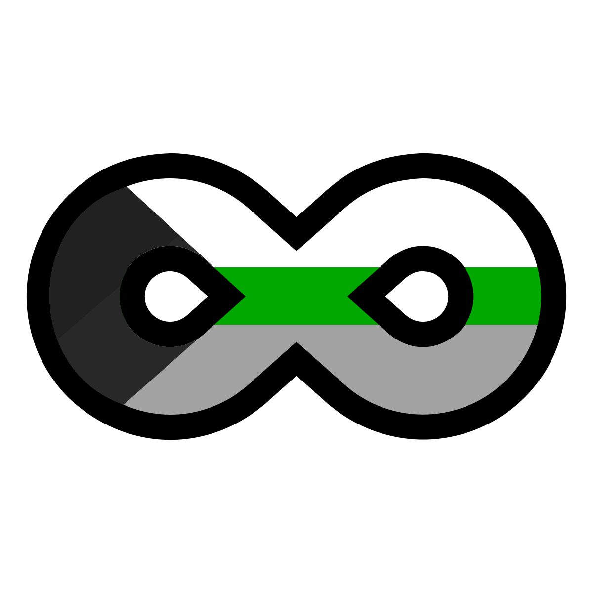 demiromantic ND pride